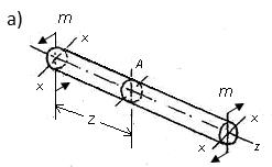 Бұлардың арасындағы сызықтық қатынас E G = (1 + μ). (6.