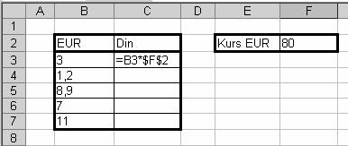 MS Excel Priručnik za vežbe iz informatike i informacionih tehnologija Za kurs EUR uzimamo ćeliju F2, koja je apsolutno adresirana ($F$2), jer želimo da uvek uzimamo vrednost baš iz ćelije F2, beć