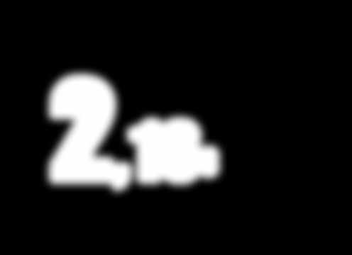 3x200γρ. (2+1 δώρο) 1,08 τ.