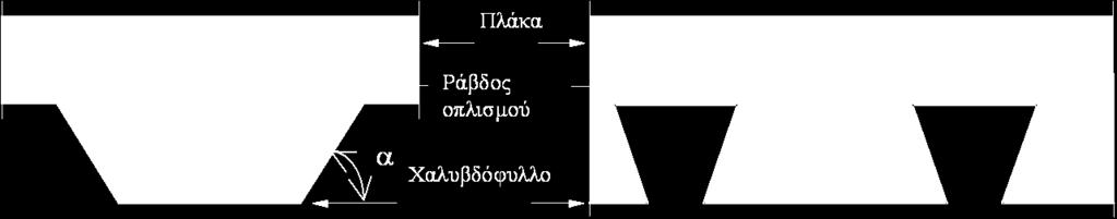 mm Σκυρόδεμα 60 1191-50 -40-5,01 1,04-95 με κανονικά 90 134-56 -35-5,30 1,39-167 αδρανή 10 1387-38 -7-4,79 1,68-136 Σκυρόδεμα 30 809-135 -43-0,70 0,48-315 με αλαφρά 60 1336-4 -9-6,11 1,63-900 αδρανή