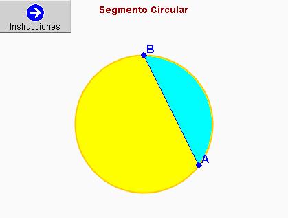 Así, o círculo comprende todos os puntos da circunferencia e tamén todos os puntos interiores a ela.