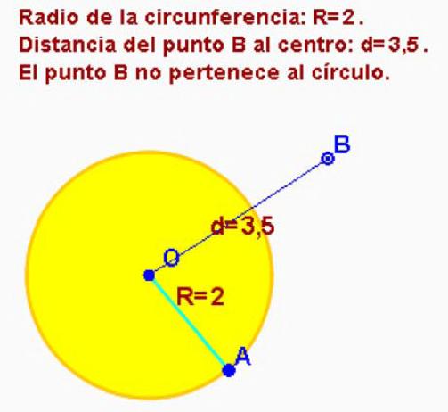 Chámase segmento circular á rexión do círculo determinada por unha corda.