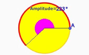 . trapecio circular Os sectores circulares, coroas, semicírculos e demais elementos están presentes en toda clase de obxectos de distinta natureza. Lonxitudes na circunferencia.