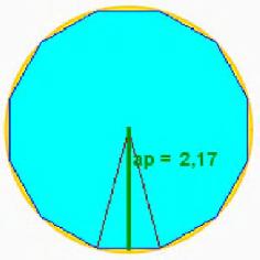 raio. Perímetro apotema Área dun polígono regular = Que se converte en R R R Obtemos así a fórmula que da a área a