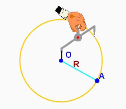 1. A circunferencia A circunferencia. Marca un punto O sobre un plano. Marca agora outro punto A calquera e calcula a distancia entre O e A.