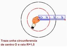 A circunferencia é unha liña plana e pechada na que todos os puntos están a igual distancia dun punto O dado. O compás é un instrumento necesario para o debuxo de circunferencias e círculos.