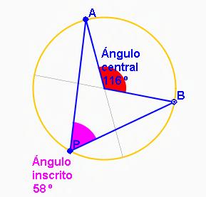 É posible establecer esta correspondencia entre calquera ángulo central e o seu arco de circunferencia, ou ben, en sentido contrario, entre calquera arco e o seu ángulo central.