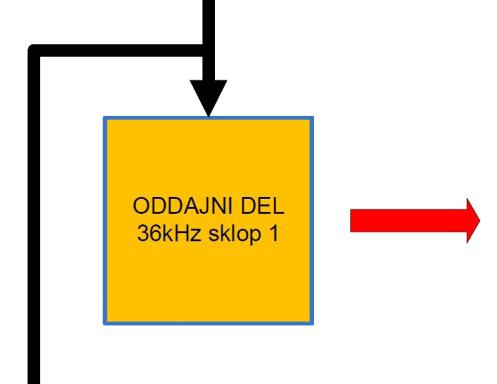Aljaž Titorič LED svetleča miza 36 khz oddajni del Slika3 Ploščo sestavljajo štiri oddajni sklopi, po dva in dva enaka.