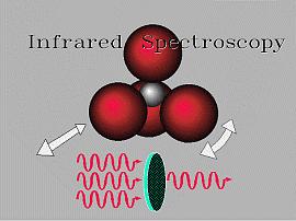 Uticaće samo na hemijske veze koje su dipoli imaju dipolni momenat koji se menja u funkciji vremena na frekvenciji upadnog IR zračenja. Na simetrične organske molekule (O 2, N 2 i sl.