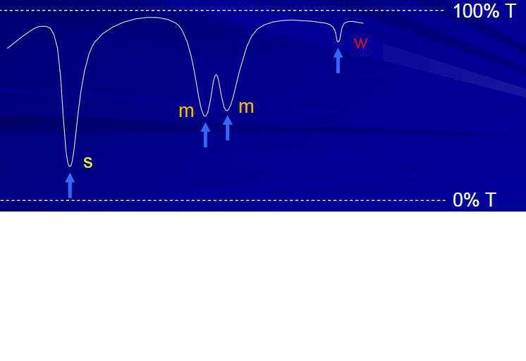 100 % T uzorak ne apsorbuje svetlost 0 % T uzorak je potpuno apsorbovao svetlost 17 Snimanje spektra Intenzitet IR trake s jak (niska transmisija) m srednji w slab (visoka transmisija) Postoje