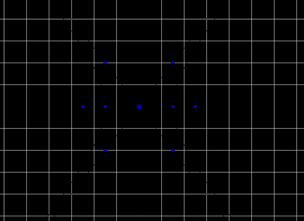 Έστω σημείο Μ(, ) της υπερβολής C, με 0 και 0. Αποδεικνύεται ότι όταν το αυξάνει απεριόριστα (δηλαδή ), η απόσταση ΜΡ του σημείου Μ απ την ευθεία : τείνει προς το 0.