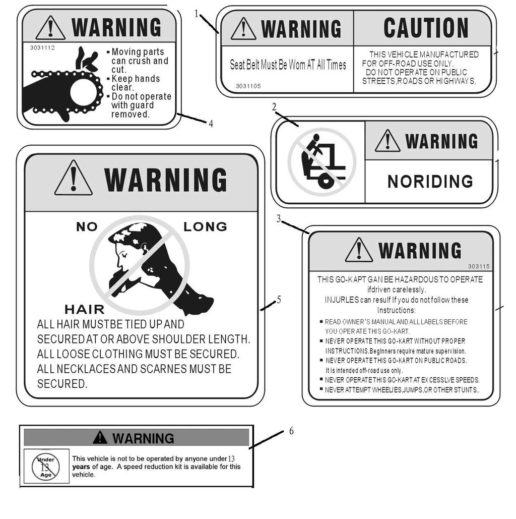 Fig 31 WARNING STICKERS ASSY.