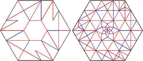 Τα αντικείμενα αυτά περιγράφονται ως σύνολα σημείων (διανυσμάτων) ή συνηθέστερα ως σύνολα στοιχειωδών γεωμετρικών οντοτήτων, όπως είναι τα τρίγωνα, τα οποία όμως και πάλι είναι τριάδες