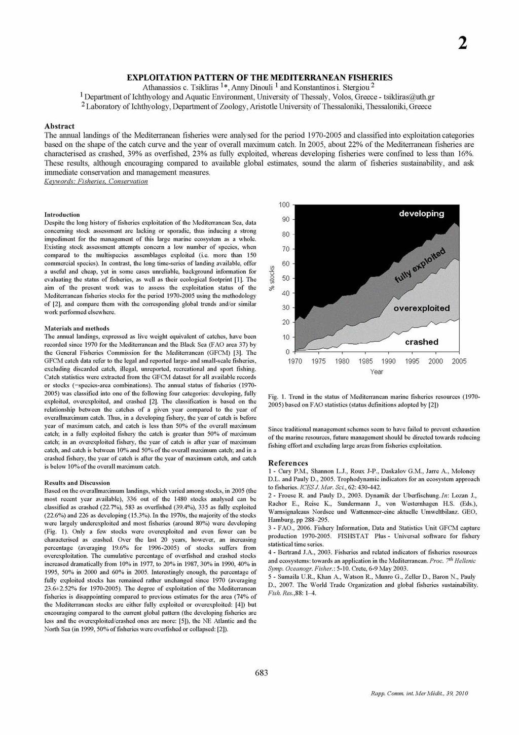 2 EXPLOITATION PATTERN OF THE M EDITERRANEAN FISHERIES A th a n a s s io s c. T s ik lir a s 1φ, A n n y D in o u li 1 a n d K o n s ta n tin o s i.