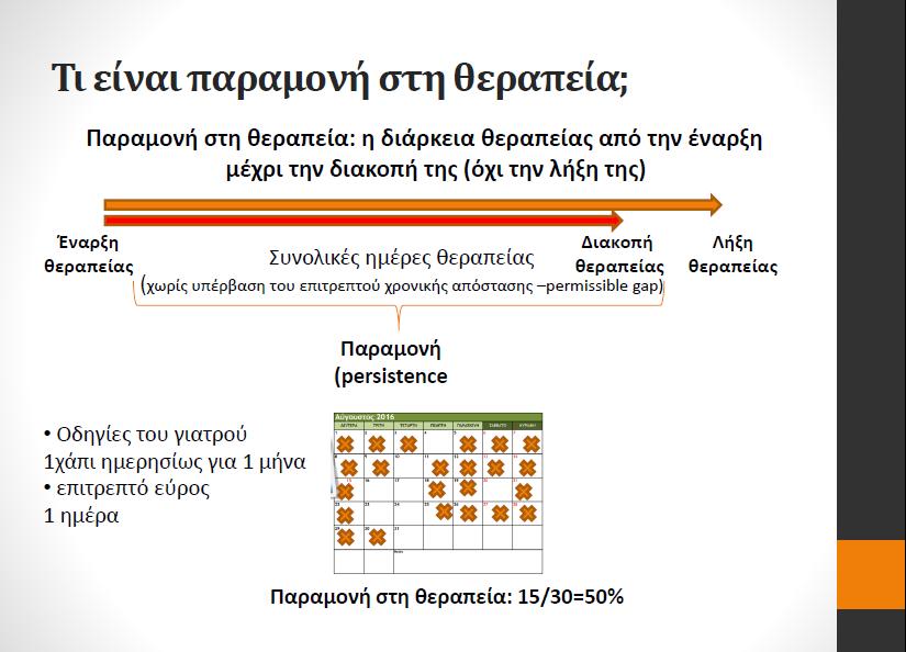 Figure adapted from: Cramer JA et al.