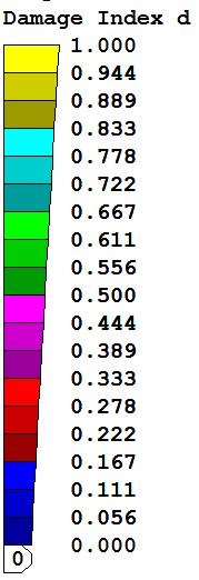 Εμπρόσθια όψη d xy Οπίσθια όψη d xy damage scale Εμπρόσθια