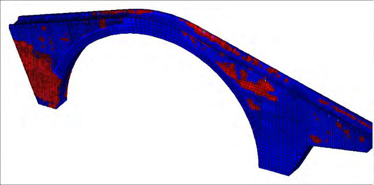 Εμπρόσθια όψη d yz Οπίσθια όψη d yz damage scale Εμπρόσθια όψη τ yz Οπίσθια όψη τ yz τ yz scale Σχήμα 8.