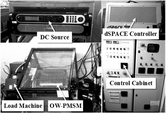 Magnitude (db) Phase (deg) 5 5 5 9 45-45 -9 Φιγ. 4 Βοδε διαγραm οφ τηε ΦΑ ΠΡ χοντρολλερ. ςι.