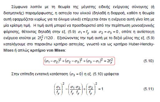 Κριτήρια Αστοχίας (παρένθεση) Κριτήρια Αστοχίας (παρένθεση) Θεωρία της μέγιστης ειδικής ενέργειας σύνογκης (ή διατμητικής παραμόρφωσης) Κριτήριο von Mises Βάση κριτηρίων αστοχίας όλκιμων υλικών σε