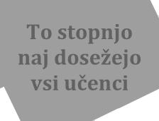 Prav tako mora upoštevati dejstvo, da bo moral pouk kljub pripravi morda spremeniti in ga dinamično prilagoditi odzivom učencev.