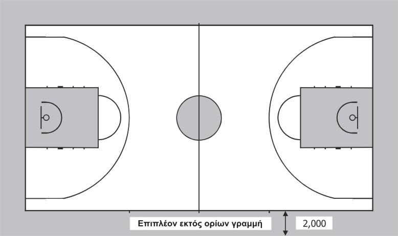 Σελ.156 βλάβες στο πάτωμα, τόσο στη διάρκεια του παιχνιδιού όσο και κατά τη μεταφορά στο γήπεδο. 16 Αγωνιστικός χώρος 16.