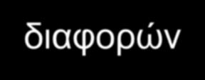 (α) κατεστραμμένο τμήμα (b) υγιές τμήμα (c) δοκός μορφής I (d) στρωτήραςαπό ξύλο που εδράζεται επάνω σε