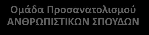 Ομάδα Προσανατολισμού ΑΝΘΡΩΠΙΣΤΙΚΩΝ ΣΠΟΥΔΩΝ Ομάδα Προσανατολισμού Σπουδών Οικονομίας και Πληροφορικής 1ο Πεδίο 2ο Πεδίο 3ο Πεδίο 4ο Πεδίο Δικηγόρος Φιλόλογος Φιλόλογος Ξ.ΓΛ.