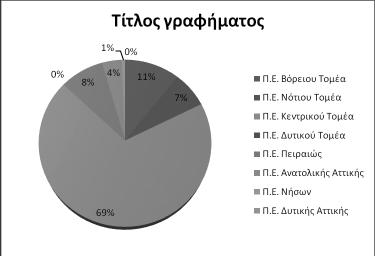 π Ν Ν α έν Ν α Ν α α α Ν Ν α π Ν π Ν α Ν Ν α α Ν α α Ν Ν Ν Ν α Ν Ν αν Ν α Ν α α Ν π α έν α α Ν πα α Ν αν απ Ν Ν α α Ν Ν Ν Υsocial.pepattikis.