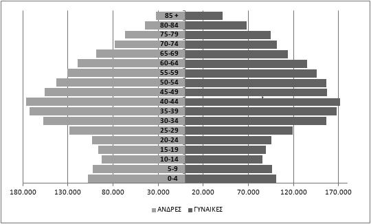 αν4: α Νπ α αν α Ν ΝΥβίί1-2011) κ π Ν Ν α Ν Ν π α Ν Ν Ν α Ν π π Ν Ν αν α Ν Ν Ν π Ν Ν,Ν Ν π Ν α α Ν Ν Νπ Ν Ν πα Ν έν,ν Ν π α Ν Ν α α Ν Ν Ν α Ν Νπ Ν π α Ν α Να π Ν αν Ν α α Ν Ν αέν αν Ν Ν α Ν α Ν,Ν Ν α