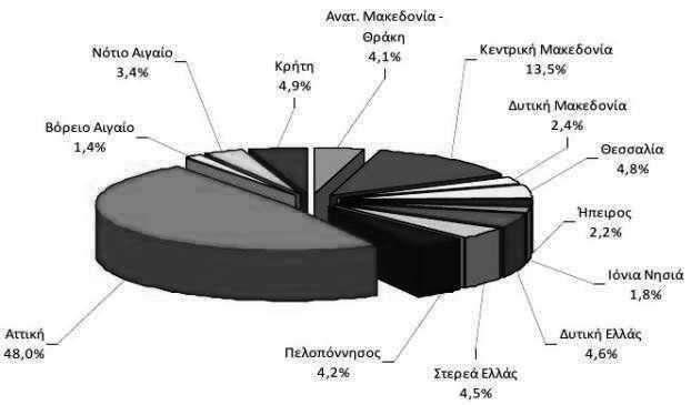 Ν Ν α Ν α Ν Ν1ίζ,ηΝ Ν Ν πα Ν Ν Ν Ν Ν Ν έ ένυυurostatνβί11,ν βην1ίίφέν π,ν Ν αν Ν πα Ν Ν δθν Ν Ν