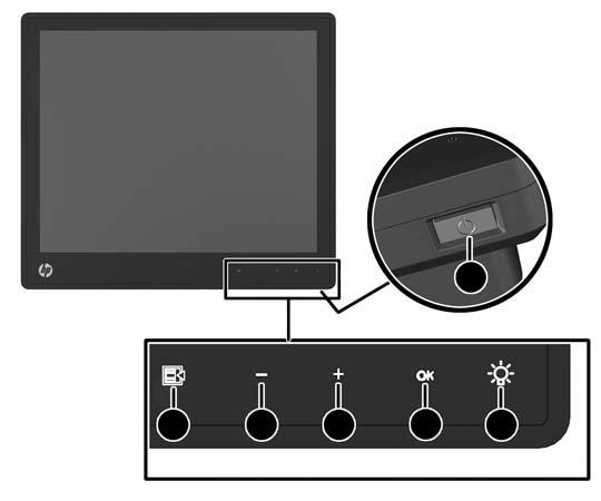 Στοιχεία ελέγχου πρόσοψης Χειρισμός Λειτουργία 1 Μενού Ανοίγει το κύριο μενού On-Screen Display (OSD) (Εμφάνιση στην οθόνη).