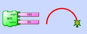 aριθμός-χ setxy αριθμός-ψ seth αριθμός Τοποθετεί τη χελώνα στο σημείο με συντεταγμένες (αριθμός-χ, αριθμός-ψ) Καθορίζει την κατεύθυνση του κεφαλιού της χελώνας (πάνω: 0, δεξιά: 90, κάτω: 180,