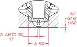 PCS Hot Sprue Bushing With Optional Head Heater EF,SN, SE & ON TIP OPTIONS 3.