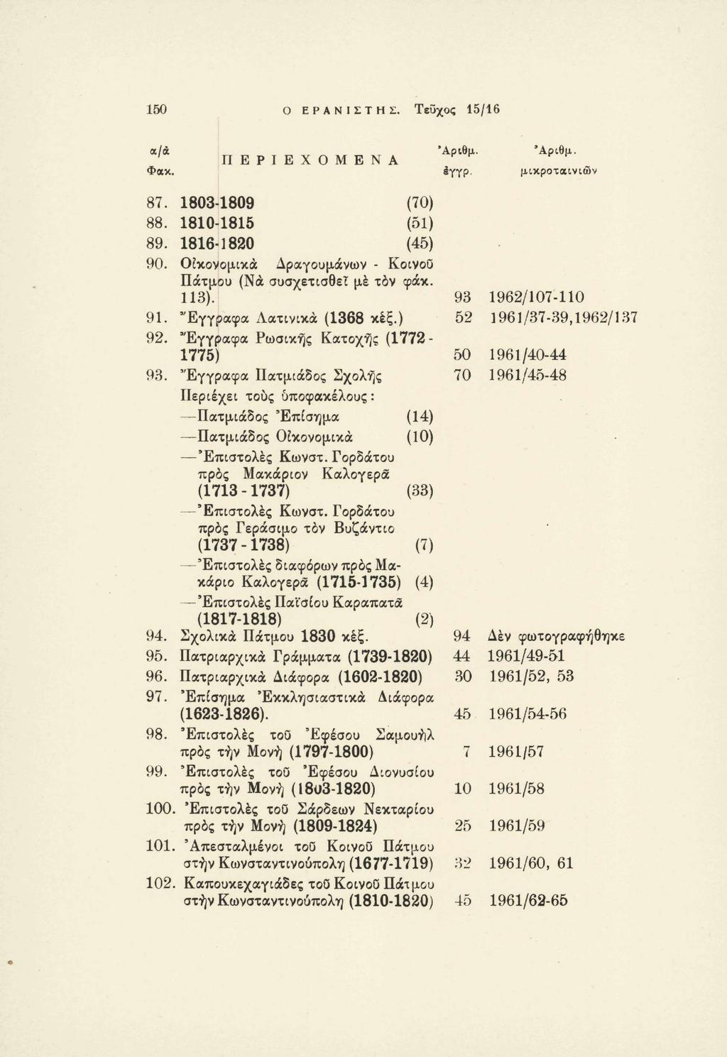 150 Ο ΕΡΑΝΙΣΤΗΣ. Τεύχος 15/16 α/ά Φακ. Π Ε Ρ Ι Ε Χ Ο Μ Ε Ν Α έγγρ. Άρςθμ. 87. 88. 89. 90.