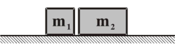 0. [Εσπερ. Λύκειο Επαναλ 004] Σώμα Σ με μάζα m = kg και ταχύτητα υ κινείται σε οριζόντιο επίπεδο και κατά μήκος του άξονα x x χωρίς τριβές, όπως στο σχήμα.