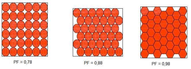 2. Η ανομοιογένεια των ΦΒ κυψελών που συνθέτουν το ΦΒ πλαίσιο και 3. Η ανελαστικότητα του υαλοπίνακα πλαισίου Εικόνα 3.