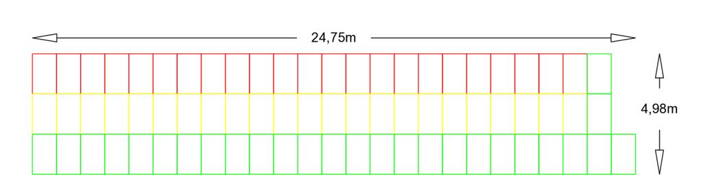 Το κόκκινο και το κίτρινο παράλληλα στην είσοδο Α και το πράσινο μόνο του στην είσοδο Β. 5.1.