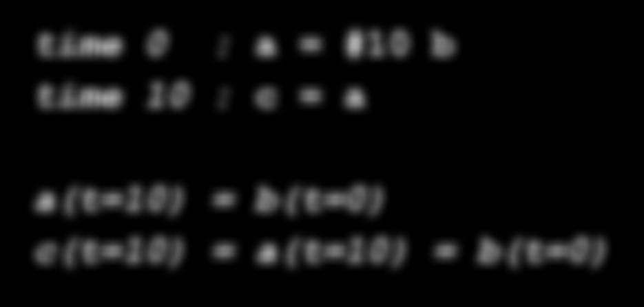 Assignments: Example time 0 : a = #10 b time 10 : c