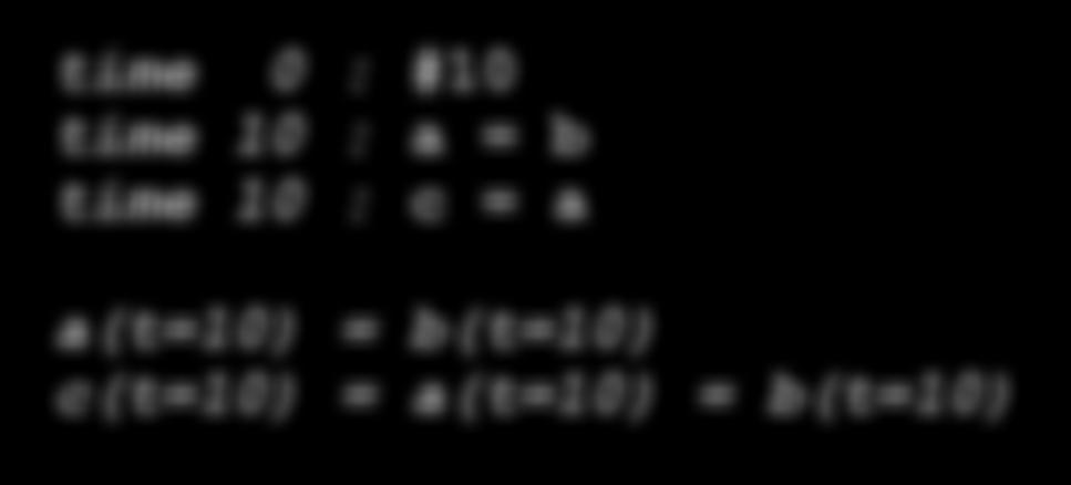 0 : #10 time 10 : a = b time 10 : c = a a(t=10) =