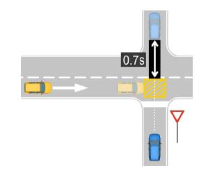 Το πίσω διάκενο (rear gap) είναι το ελάχιστο διάκενο σε δευτερόλεπτα μεταξύ του πίσω μέρους ενός οχήματος που μόλις διέσχισε τη δευτερεύουσα οδό και του μπροστά μέρους του επόμενου οχήματος που