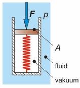 Najčešće korištene eličine stanja fluida su gustoća i tlak (statika/dinaika asa i sila), protok i dinaička iskoznost (dinaika brzina i trenje), isina stupca (dubina), pršina,