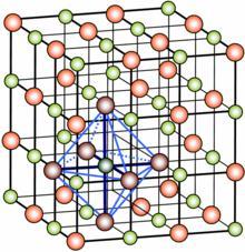 Čvrsto stanje Atomi se nalaze relativno blizu Kristalna struktura natrijum-hlorida Sile (privlačne ili odbojne) dozvoljavaju atomima samo da osciliraju oko ravnotežnih položaja ali ne i da menjaju