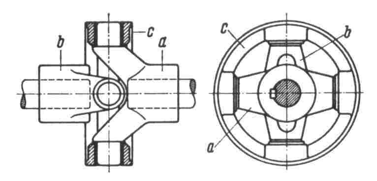 H. Decker, Elementi strojeva, 2.