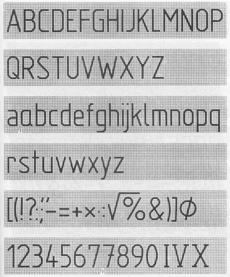 5 Najmanja visina tehničkog pisma h Širina znakova je različita, veličina malih slova, za tip