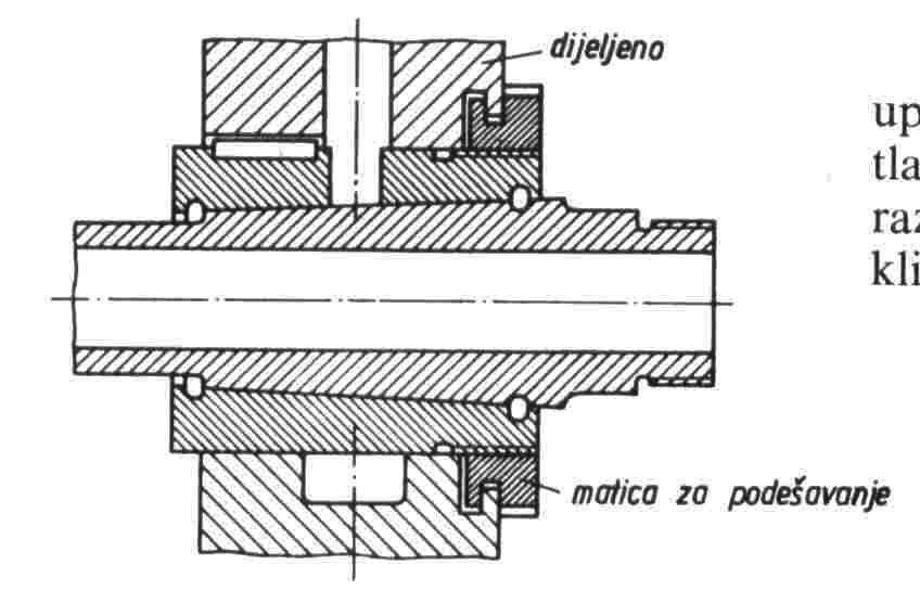 Slika 5.4.