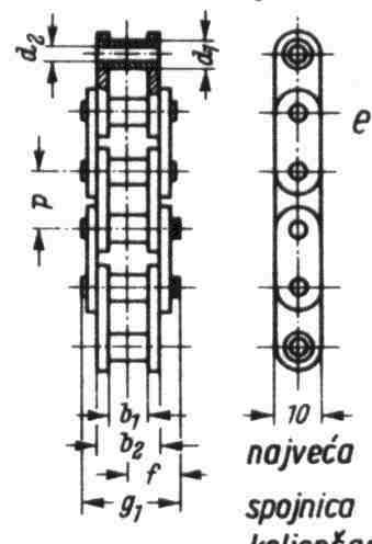 5. Elementi strojeva 176 a) b) Slika 5.5.39 Lanci s tuljkom i Rotary lanci Slika 5.
