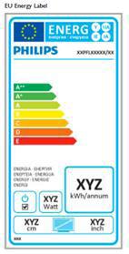 9. Κανονιστικές πληροφορίες EU Energy Label The European Energy Label informs you on the energy efficiency class of this product.