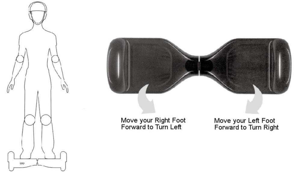 Βήμα 4: Αν θέλετε να περιστρέψετε το σκούτερ αριστερά ή δεξιά απλά γείρετε το βάρος σας προς τα αριστερά ή προς τα δεξιά.