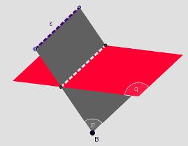 δίεδρη γωνία (ευθεία, δύο η- μιεπίπεδα) ή ακόμα τετράγωνο στο επίπεδο και κύβος στο χώρο. Να τονιστεί η διαφορά μεταξύ παραλλήλων και ασύμβατων ευθειών.
