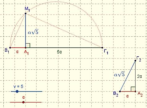 Κεφάλαιο 9 ο Μετρικές σχέσεις 9.1 - Ορθές προβολές 9.2 - Το Πυθαγόρειο θεώρημα 9.3 - Γεωμετρικές κατασκευές 5 ώρες Στόχοι της διδασκαλίας είναι οι μαθητές: Να μπορούν να σχεδιάζουν ορθές προβολές.